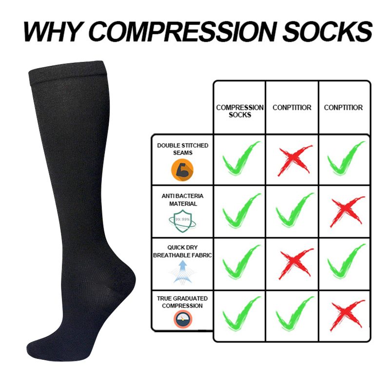 why compression socks