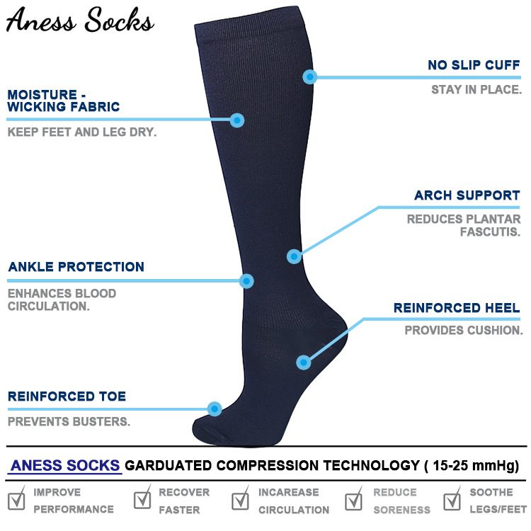 moisture wicking compression socks