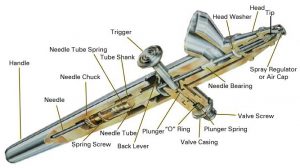 Airbrush gun