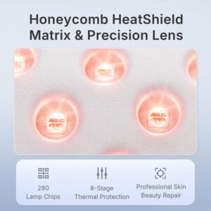 Pinkiou Red Light Therapy for Face 280 LEDs Infrared & Red Light Face Mask for Facial Skin Care with  Modes - Image 7