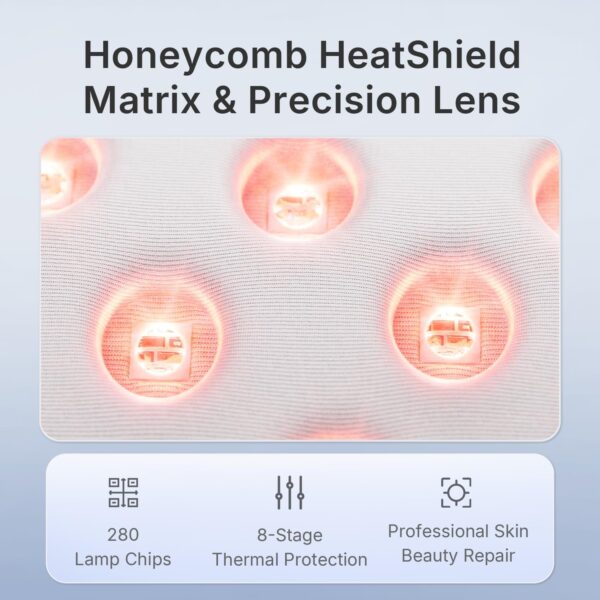 Pinkiou Red Light Therapy for Face 280 LEDs Infrared & Red Light Face Mask for Facial Skin Care with Modes