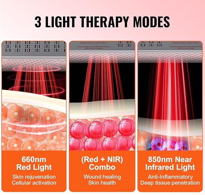 Red Light Therapy Panel , 60 Dual-Chip LED, 660nm Red & 850nm Near Infrared Combo, High Power 80W Panel for Skin & Body Wellness, 17.3" x 9.4" - Image 4
