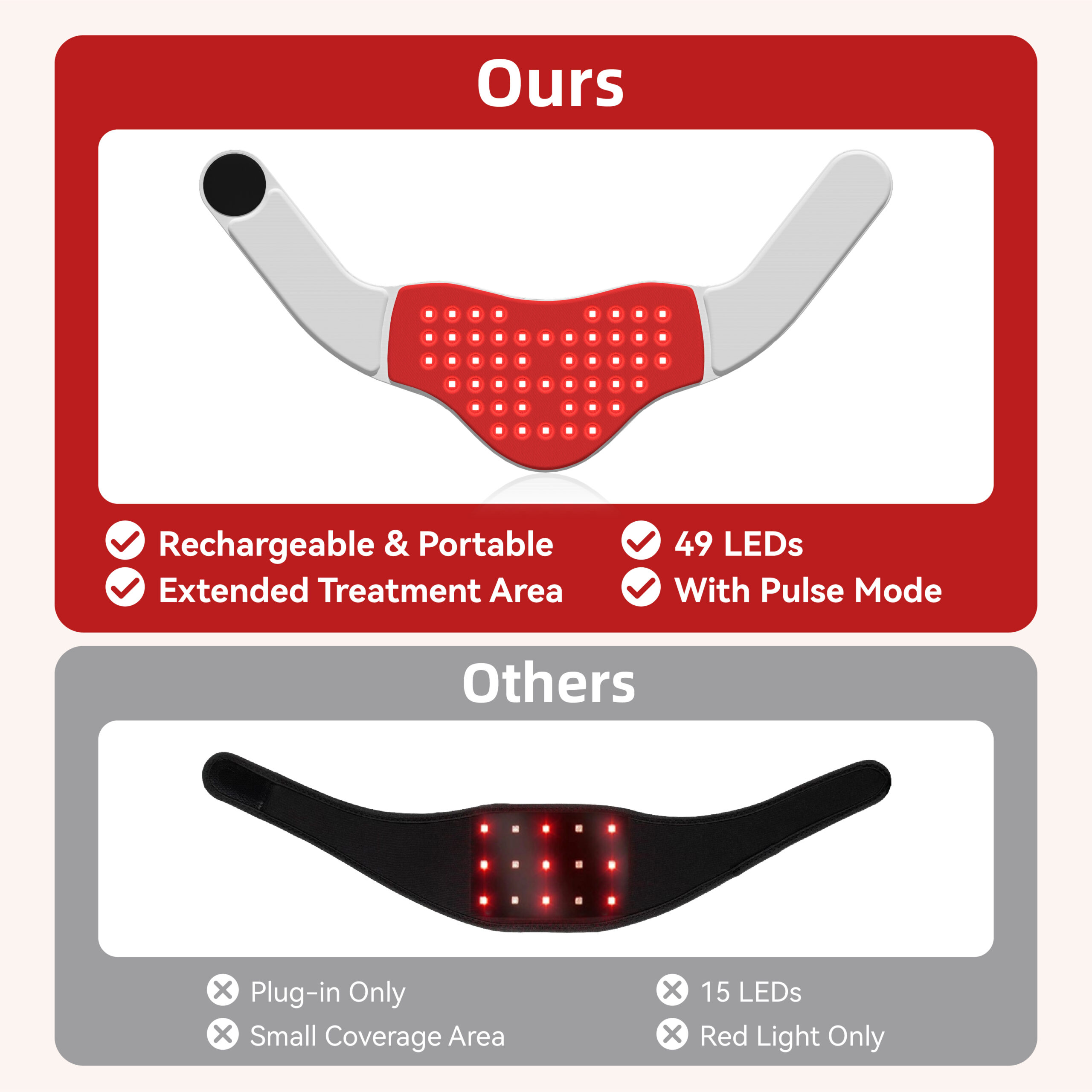 Red Light Therapy Neck Protector, Wearable 660nm Red & 850nm Near Infrared Light Therapy Device, 147 LEDs, 5W Neck Light Therapy Pad with 3 Brightness Levels, 10Hz & 40Hz Pulse Modes, 30-Min Timer - Image 3